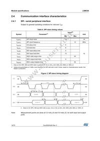 LSM330TR Datasheet Page 16