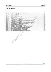 LSM6DS33TR Datasheet Page 10