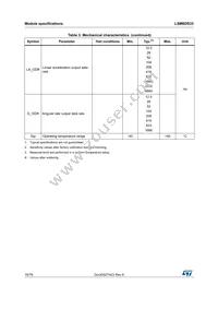LSM6DS33TR Datasheet Page 16