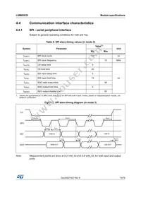 LSM6DS33TR Datasheet Page 19
