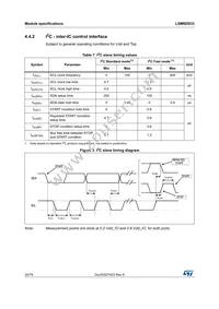 LSM6DS33TR Datasheet Page 20
