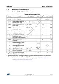 LSM6DS3HTR Datasheet Page 23