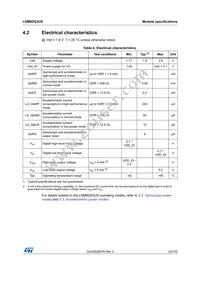 LSM6DS3USTR Datasheet Page 23