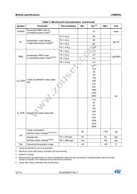 LSM6DSLTR Datasheet Page 22