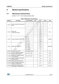 LSM6DSMUSTR Datasheet Page 23