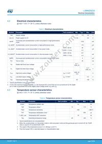 LSM6DSOXTR Datasheet Page 13
