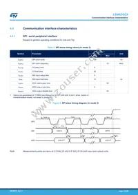 LSM6DSOXTR Datasheet Page 14