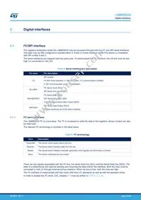 LSM6DSOXTR Datasheet Page 18