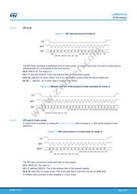 LSM6DSOXTR Datasheet Page 22