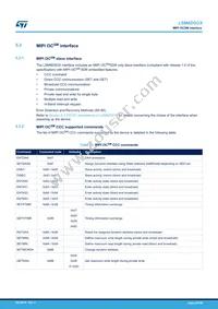 LSM6DSOXTR Datasheet Page 23