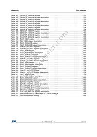 LSM6DSRTR Datasheet Page 17