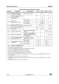LSM9DS0TR Datasheet Page 14