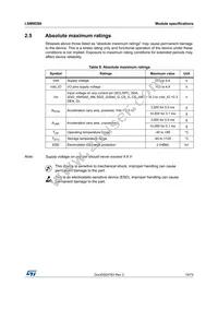 LSM9DS0TR Datasheet Page 19