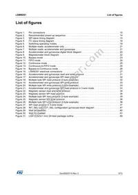 LSM9DS1TR Datasheet Page 9