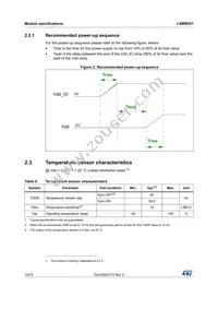 LSM9DS1TR Datasheet Page 14