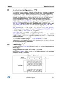 LSM9DS1TR Datasheet Page 23