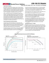 LSN-3.3/10-D12J-C-CIS Datasheet Page 6