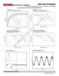 LSN-3.3/10-D12J-C-CIS Datasheet Page 9