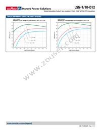 LSN-T/10-D12J-Y-CIS Datasheet Page 8