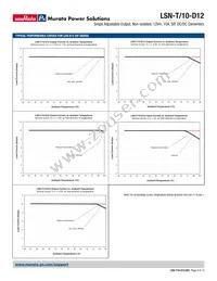 LSN-T/10-D12J-Y-CIS Datasheet Page 9