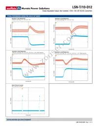 LSN-T/10-D12J-Y-CIS Datasheet Page 11