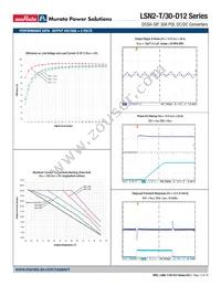 LSN2-T/30-D12-C Datasheet Page 13