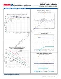 LSN2-T/30-D12-C Datasheet Page 14