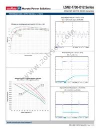 LSN2-T/30-D12-C Datasheet Page 15