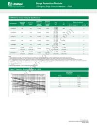 LSP05277PM Datasheet Page 2