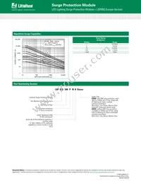 LSP05G240SX3316 Datasheet Page 4