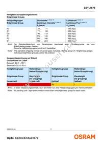 LSY A676-P2R1-1-0+Q2S1-1-0-20-R33-Z Datasheet Page 5