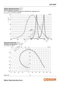 LSY A676-P2R1-1-0+Q2S1-1-0-20-R33-Z Datasheet Page 6