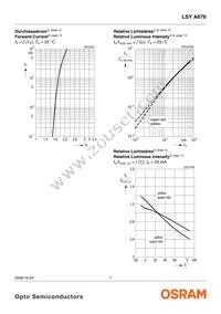 LSY A676-P2R1-1-0+Q2S1-1-0-20-R33-Z Datasheet Page 7