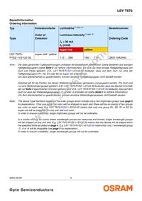 LSY T675-R1S2-1-0+S1U2-35-0-30-R18-Z Datasheet Page 2