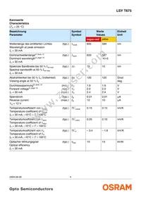 LSY T675-R1S2-1-0+S1U2-35-0-30-R18-Z Datasheet Page 4