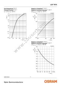 LSY T675-R1S2-1-0+S1U2-35-0-30-R18-Z Datasheet Page 7