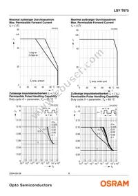 LSY T675-R1S2-1-0+S1U2-35-0-30-R18-Z Datasheet Page 8