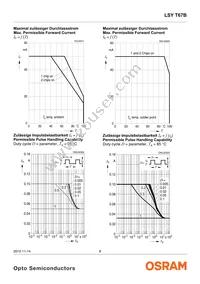 LSY T67B-R2S2+S2T2-1-Z Datasheet Page 8