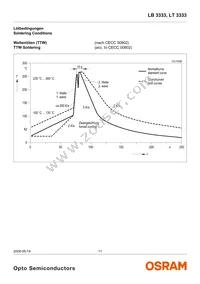 LT 3333-U1V2-35 Datasheet Page 11