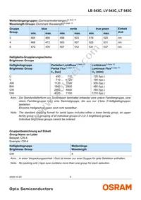 LT 543C-CWDW-35 Datasheet Page 6