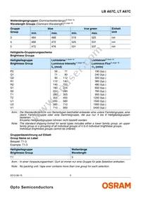 LT A67C-S2U1-35 Datasheet Page 5