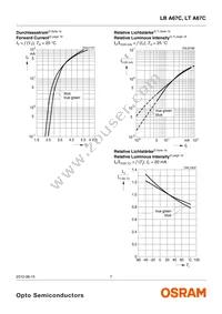 LT A67C-S2U1-35 Datasheet Page 7