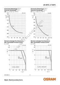 LT A67C-S2U1-35 Datasheet Page 8