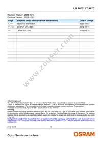 LT A67C-S2U1-35 Datasheet Page 15