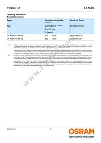 LT A6SG-V2AB-35-Z Datasheet Page 2