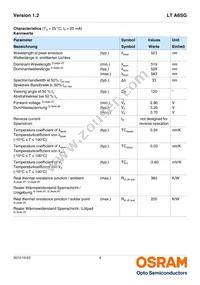 LT A6SG-V2AB-35-Z Datasheet Page 4