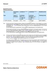 LT CP7P-JYKZ-26-0-350-R18-Z Datasheet Page 2