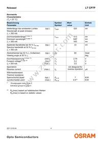 LT CP7P-JYKZ-26-0-350-R18-Z Datasheet Page 4