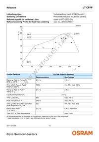 LT CP7P-JYKZ-26-0-350-R18-Z Datasheet Page 13