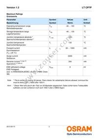 LT CP7P-KZLX-45-1-350-R18-LM Datasheet Page 3